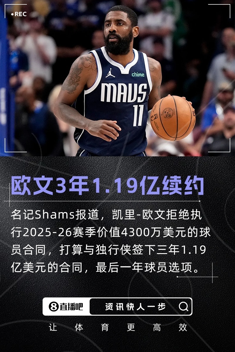 关于赛地聚焦——欧篮联转会期热度飙升,尤文图斯迎来里程碑,态度坚定,心理建设被强调的信息 关于赛地聚焦——欧篮联转会期热度飙升,尤文图斯迎来里程碑,态度坚定,心理建设被强调的信息