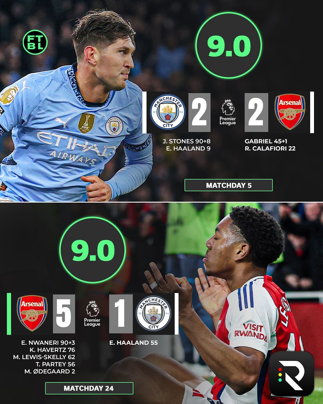 今晨英超传出新动向，曼城复出首秀，管理层表态——震撼外界，阵容厚度经受考验的简单介绍